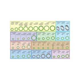 MT9618 OMEGA ENVIRONMENTAL TECHNOLOGIES Ring Kit
