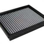 Afe Power Air Filter For Bmw 740i (e38) M60 Engine 1995. Fixed Price $117.91.