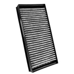 Kax Cf10936 Cabin Air Filter For Bmw X5 X6 Activated Carbon Pack Of 2. Fixed Price $23.24.